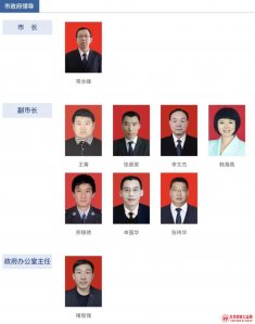 忻州原平市政府官网《政府信息公开-领导信息》